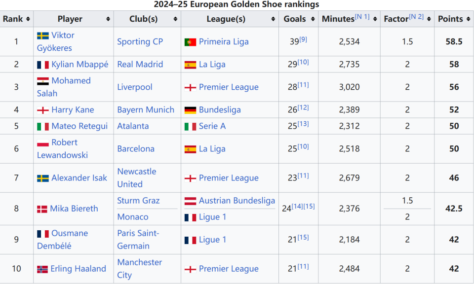 懂球妹采访：她是切尔西球迷，最喜欢阿扎尔和坎特