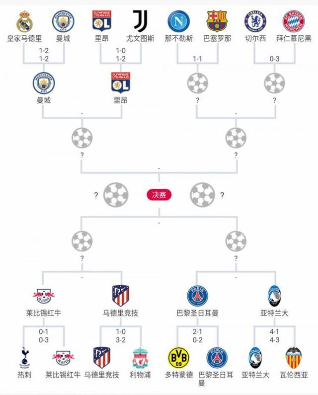 外媒：谢菲联、美因茨等多家俱乐部有意韩国国脚边卫薛英佑