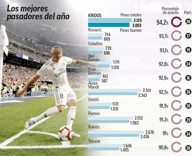 稳定解