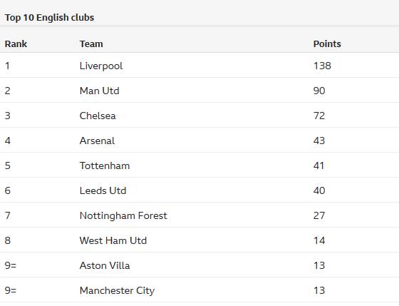 北青：国安把希望变成绝望，拉米罗绝不是善于审时度势的主帅